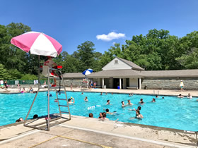 Pool June 2017