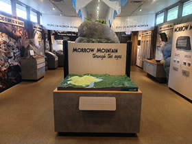 Inside Through the ages Museum